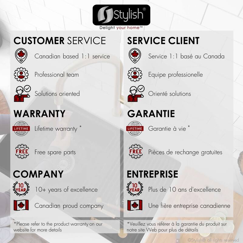 Composite Granite Dual-Mount 30" Double-Bowl kitchen Sink - 30" x 18" x 9.50"