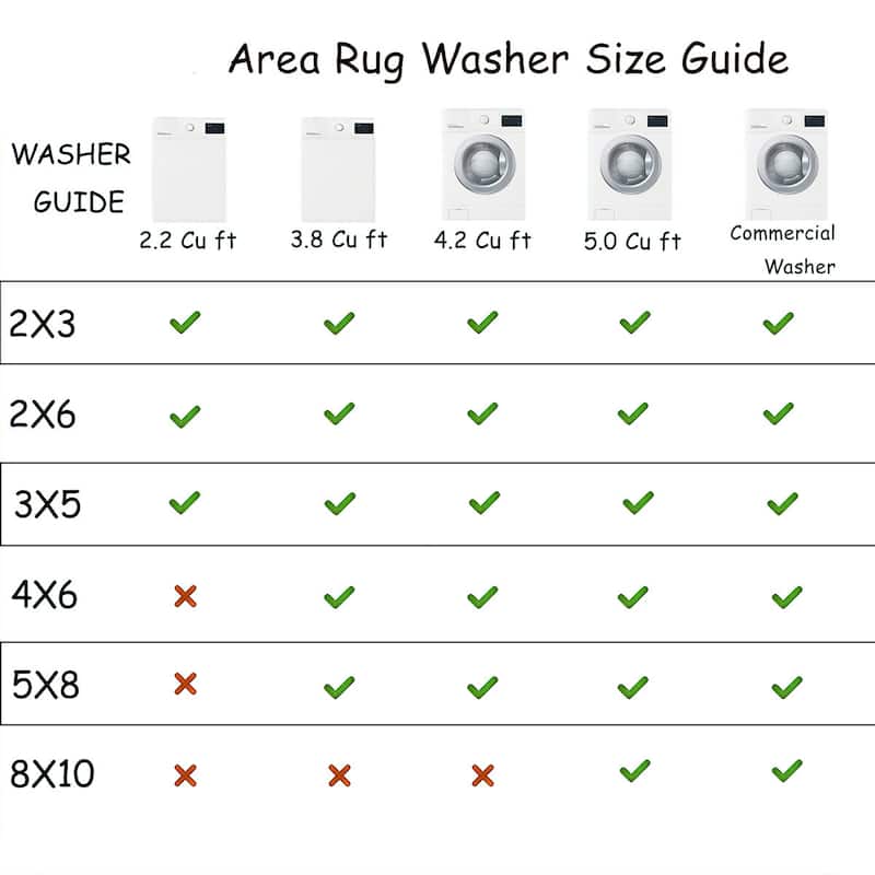 Vintage Non-Slip Machine Washable Area Rug
