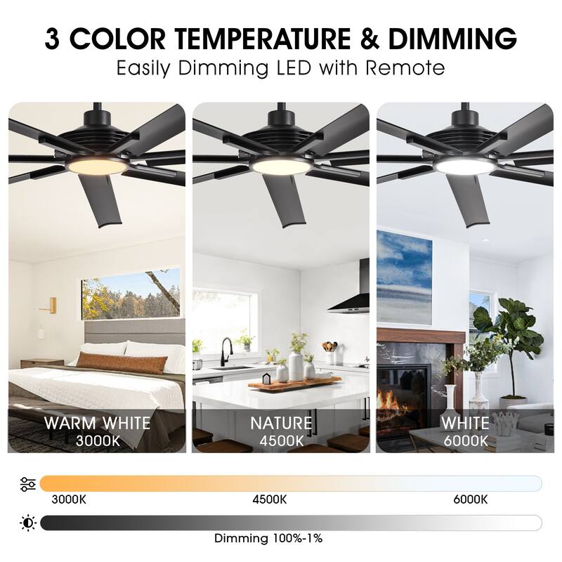 84"/ 100" Black Industrial Extra Large Commercial Ceiling Fan with Light