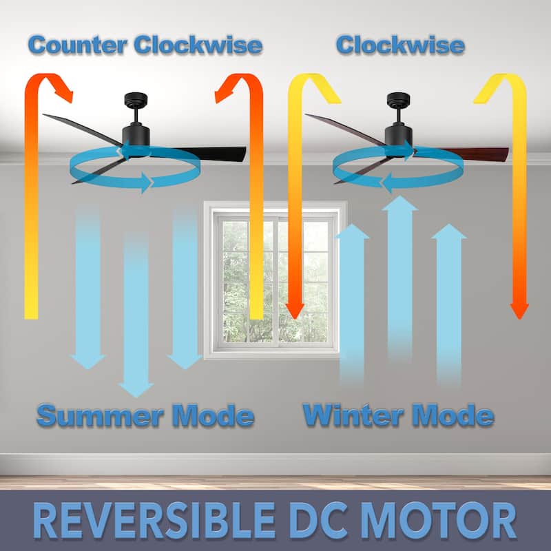 iLIVING 56" Quiet BLDC Indoor Ceiling Fan w/ Remote, 6 Speeds 6300 CFM