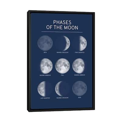 iCanvas "Phases of the Moon Chart - Blue" by GetYourNerdOn Framed Canvas Print