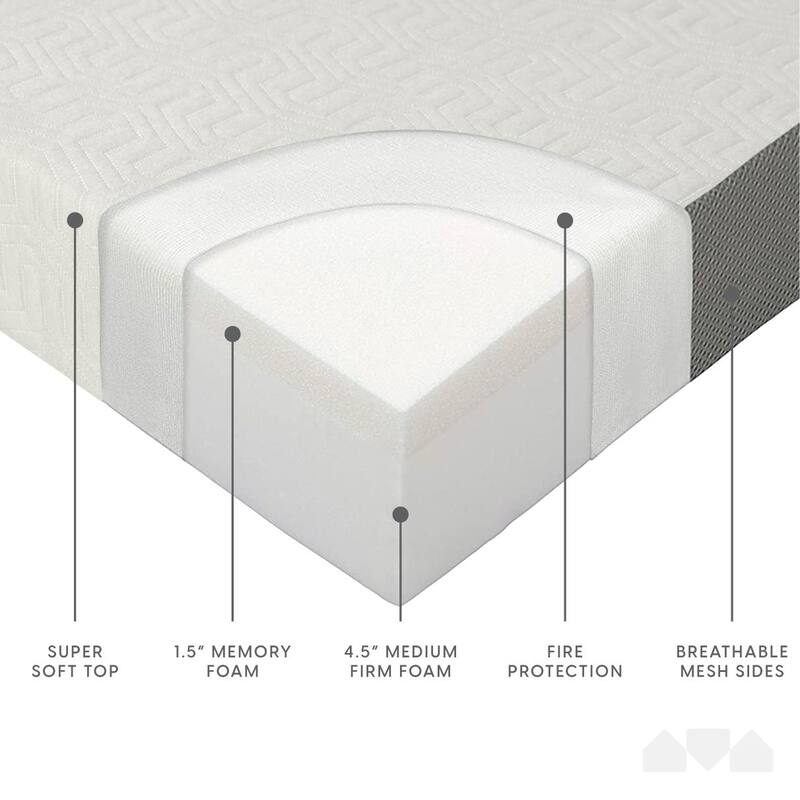 Milliard 6-inch Memory Foam Tri-fold Queen-size Mattress