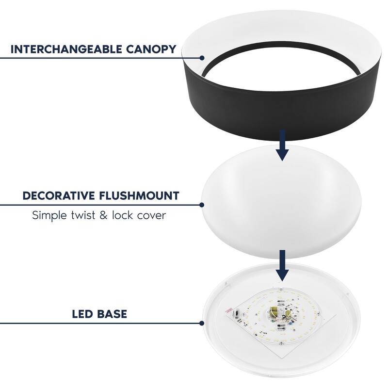 LUXRITE 17-Inch LED Flush Mount Light, 5CCT, 2420 Lumens, 34W, CRI 90, Dimmable, Interchangeable Canopy Black & White
