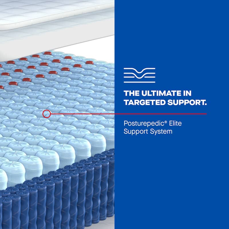 Sealy Posturepedic® Elite High Point II 14" Soft Tight Top Hybrid Mattress
