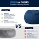 preview thumbnail 36 of 191, Small Refillable Bean Bag Chair for Kids and Teens