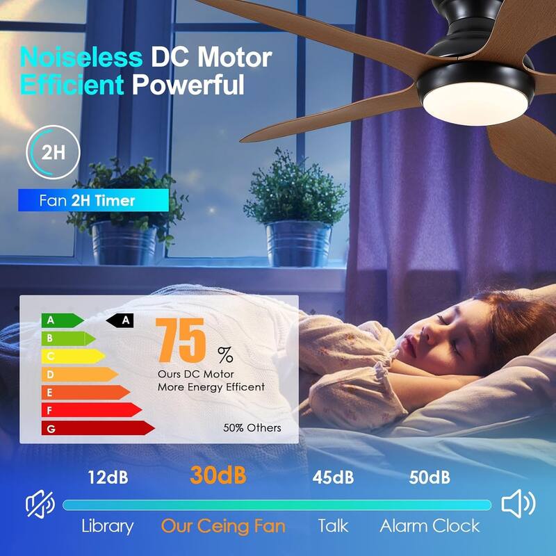 46" Modern Flush Mount Ceiling Fan with LED Light and Remote APP Control Reversible DC Motor for Living Room Bedroom - 46 Inches
