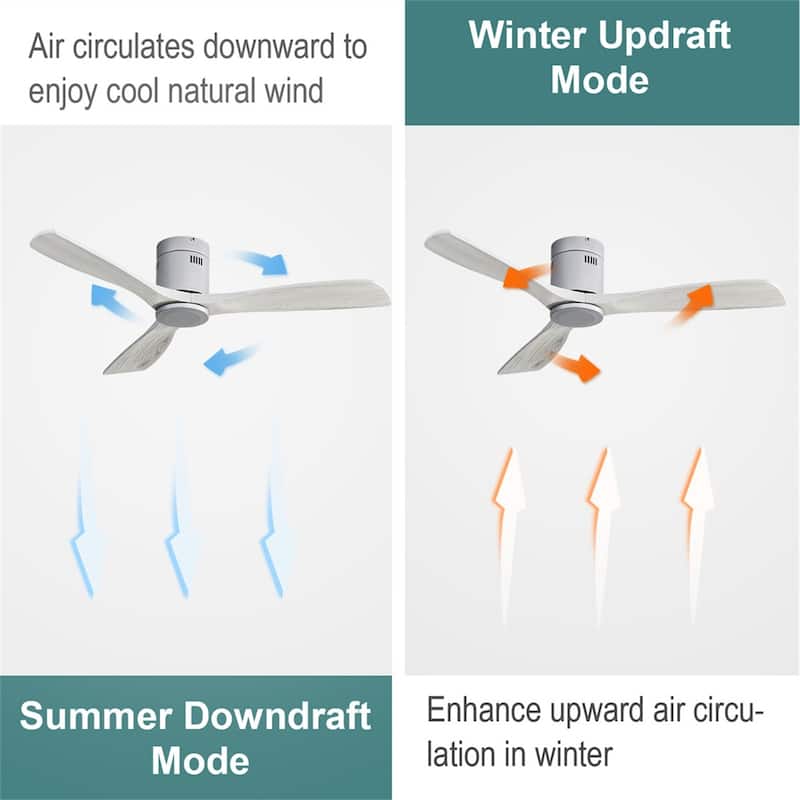 52" Flush Mount Ceiling Fan without Light,Reversible DC Motor,Wood Blades,Silver and Grey - 52