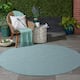 Nourison Positano Ombre Casual Modern Indoor/Outdoor Rug - 8' x Round - Aqua
