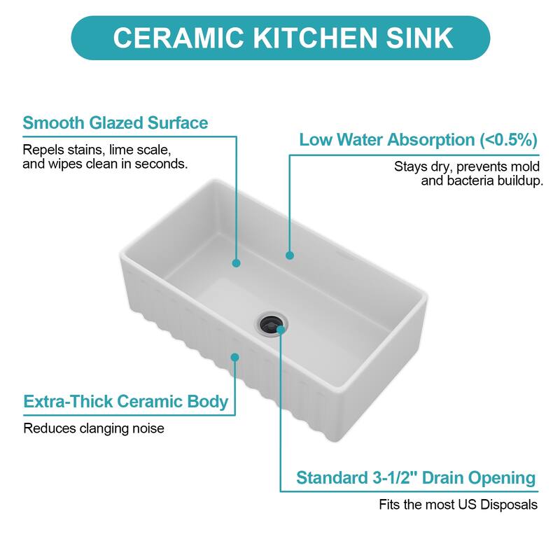 33" Farmhouse Sink - Kitchen Sink Apron-front White Porcelain Ceramic Reversible Single Bowl Kitchen Farm Sinks