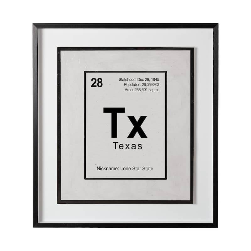 Breaking Texas B Framed Art Print