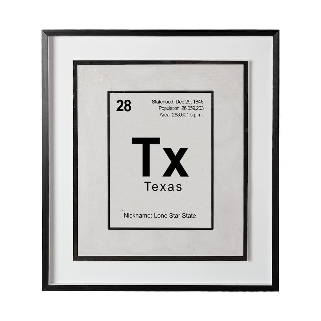 Breaking Texas B Framed Art Print