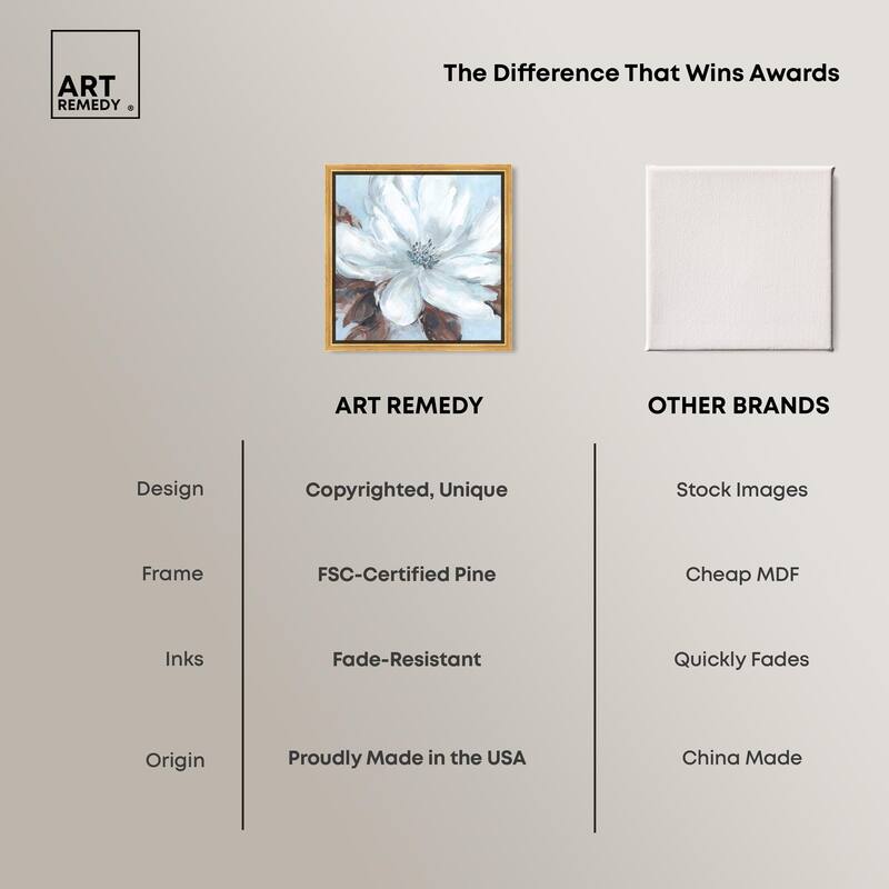 Delicate Blooms II Canvas by Art Remedy