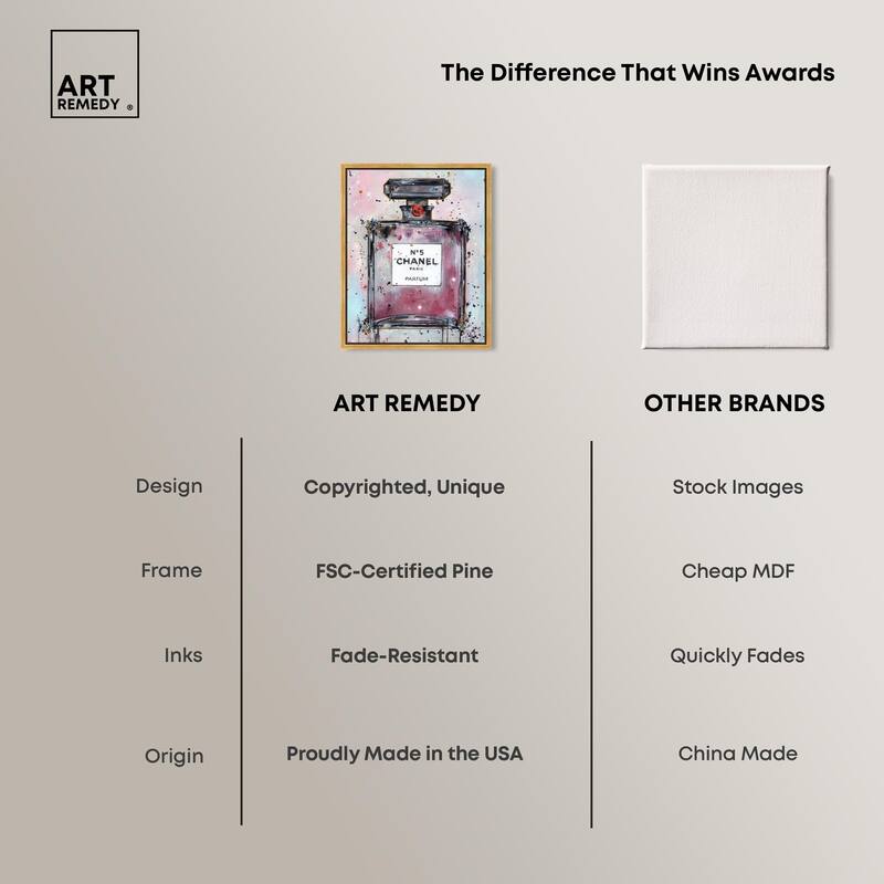 Doll Memories - Abstract Perfume Canvas by Art Remedy