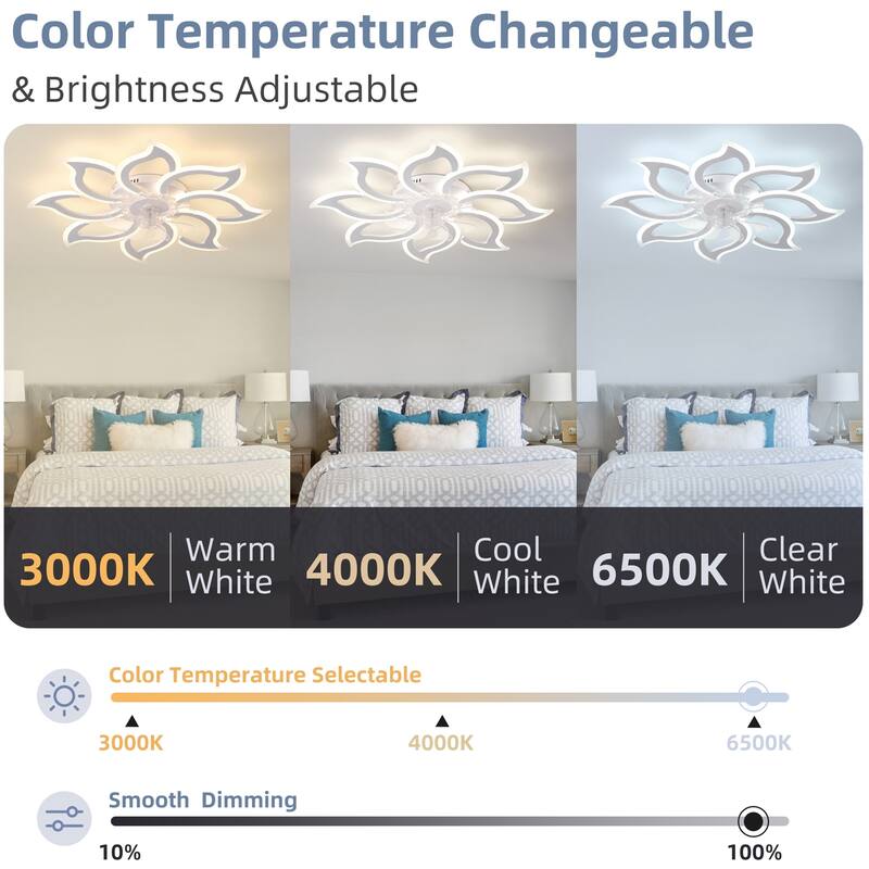 37" Ceiling Fan with Lights, Remote Control 3 Color Temperatures