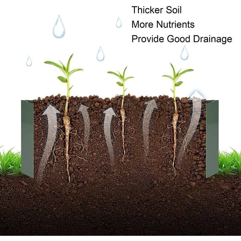 Raised Garden Bed Galvanized Planter Box Anti-Rust Coating Weather-Resistant Raised Planters with Wavy Structure for Flowers