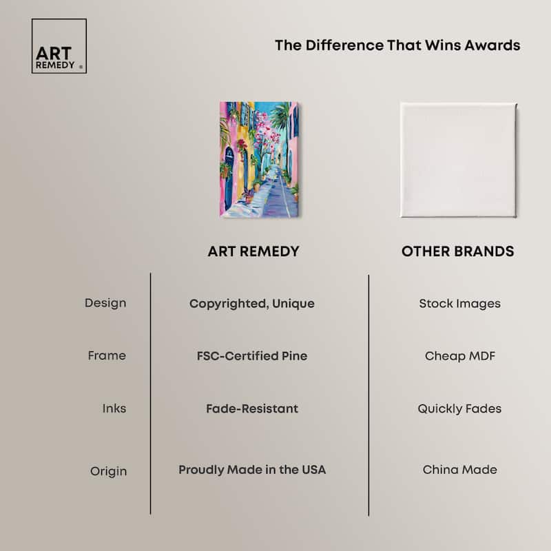 Art Remedy The Colorful Streets Gallery Wrapped Colorful Coastal 1 Piece Canvas Wall Art