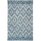 preview thumbnail 198 of 201, SAFAVIEH Adirondack Vera Modern Ombre Distressed Area Rug