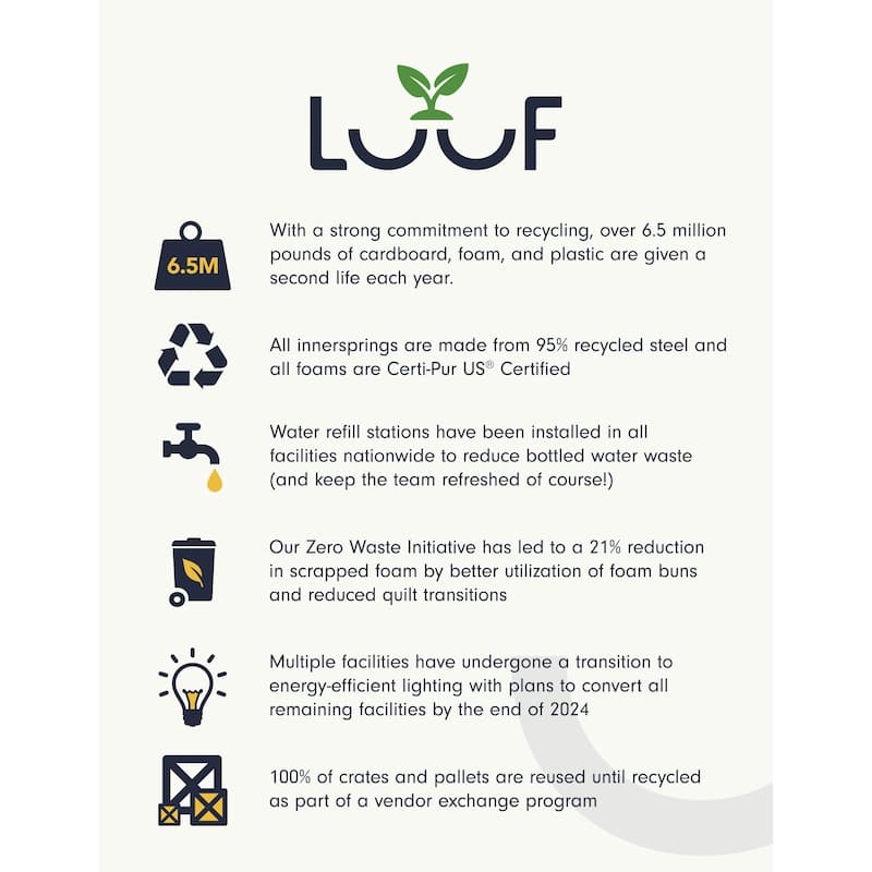 LuuF Cooling Support 13" Ultra Firm Hybrid Mattress