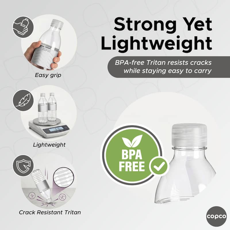Copco Hydra BPA Free Tritan Water Bottle Set Leak Proof & Dishwasher Safe