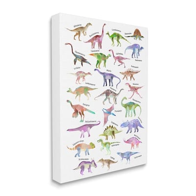 Stupell Pink Watercolor Dinosaur Chart Whimsical Reptiles Canvas Wall Art Design By Ziwei Li