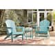 Option Turquoise