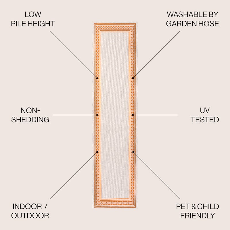 JONATHAN Y Havana Classic Diamond Border Indoor/Outdoor Area Rug