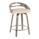 Option Cream PU/Light Grey Wood/Chrome Metal