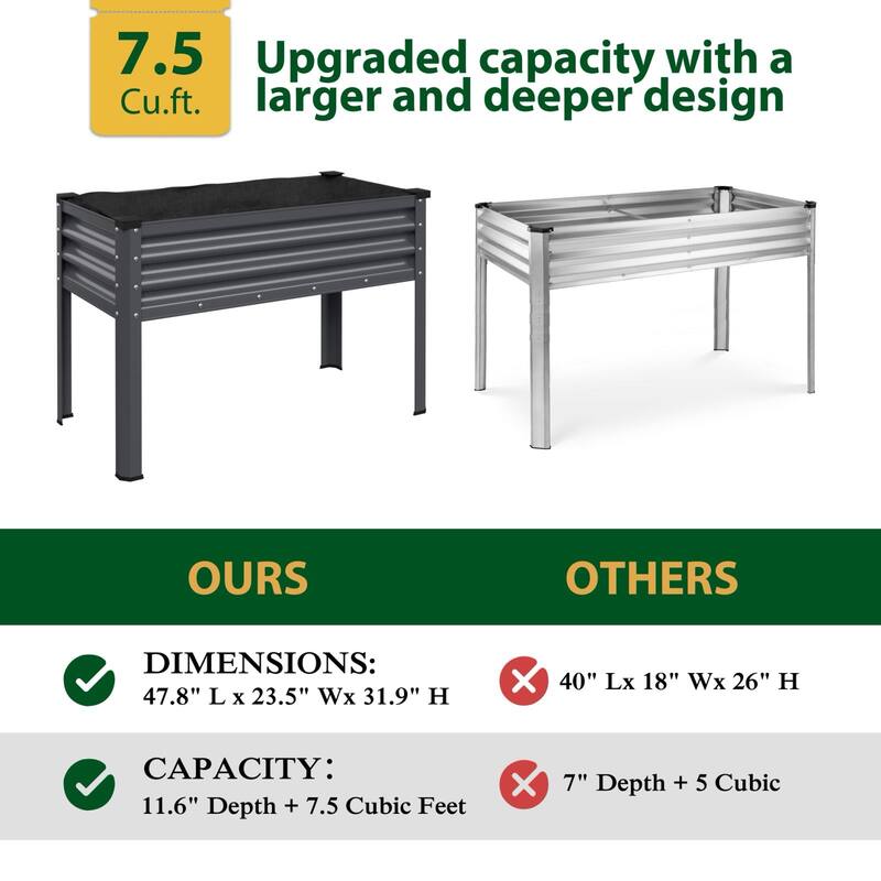 VEIKOUS 7.5 Cu.ft Galvanized Steel Raised Garden Bed, Large Outdoor Planter Box with Drainage Holes