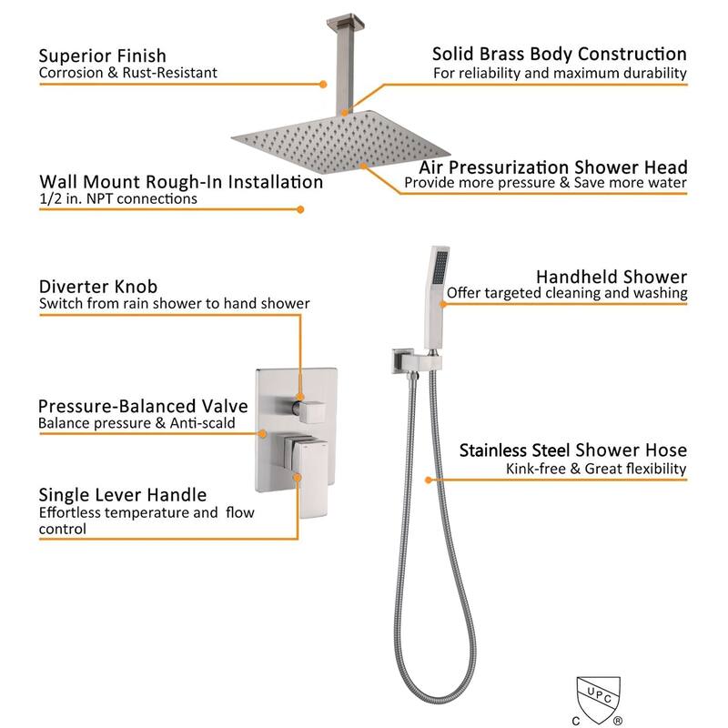 Proox 16" Rainfall Shower Head with Handheld, Shower Faucet Set for Bathroom - 16 inch