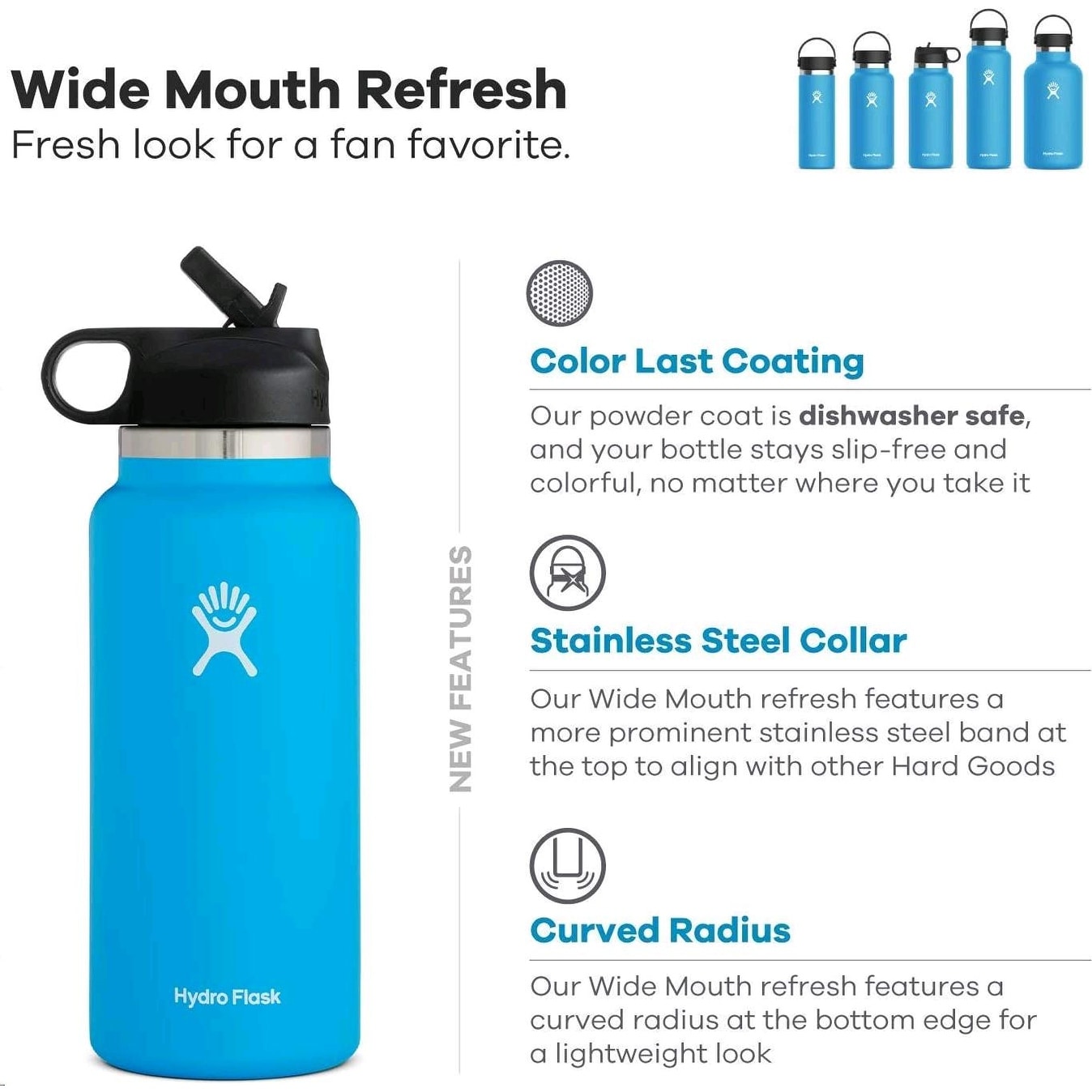 hydro flask sport cap dishwasher safe