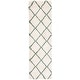 preview thumbnail 140 of 161, SAFAVIEH Hudson Shag Estella Diamond Trellis 2-inch Thick Rug 2'3" x 8' Runner - Ivory/Green