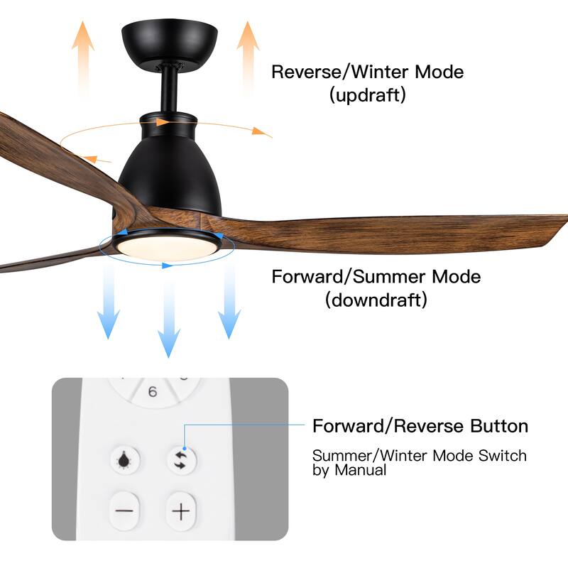 52 in. Outdoor/Indoor Integrated LED Imitation Wood Modern Ceiling Fan with Lights and Remote Control - 52 INCHES