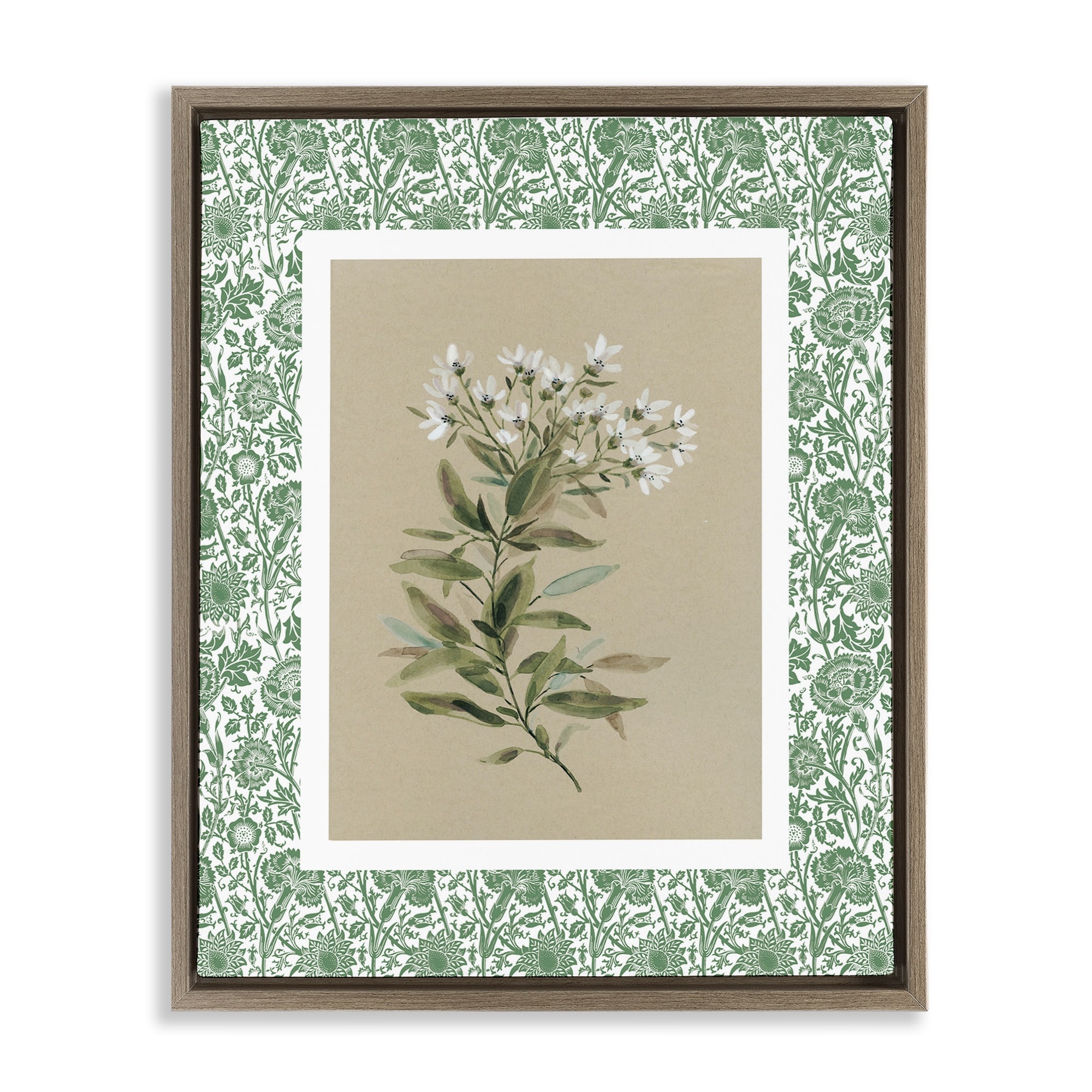 Stupell Green Botanical Pattern Framed Floater Canvas Wall Art Design By Carol Robinson