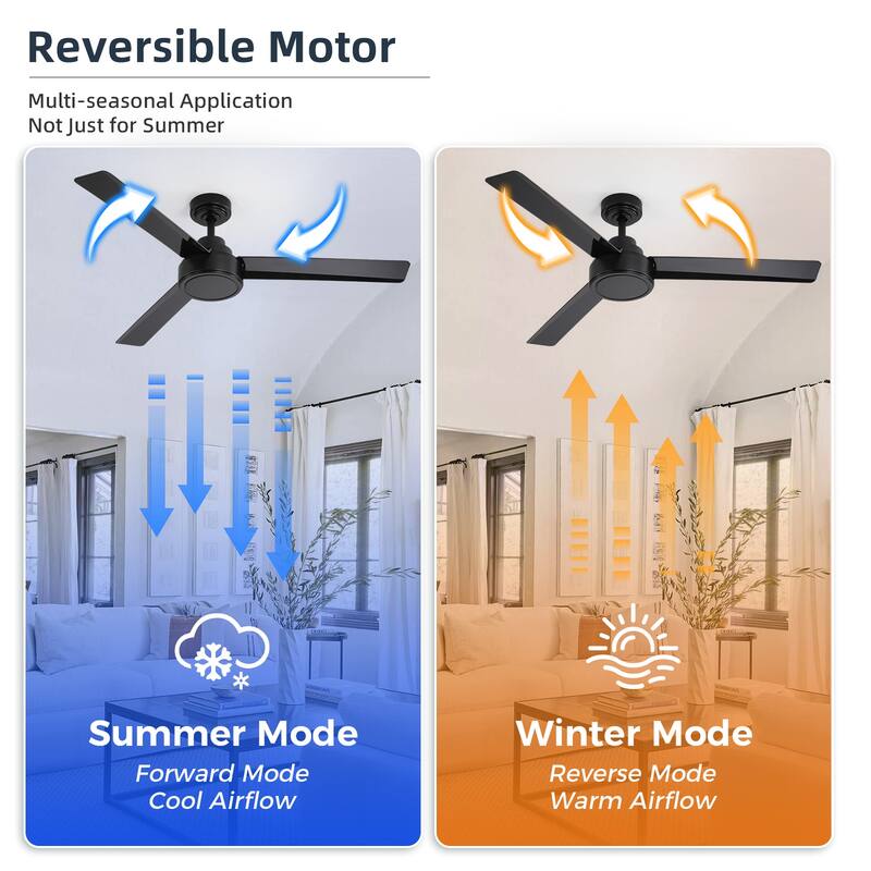 Sofucor 52Inch Ceiling Fan with Remote(No Light),Indoor Outdoor,6-Speed with 3 ABS Blades,Farmhouse,Quiet Reversible DC Motor