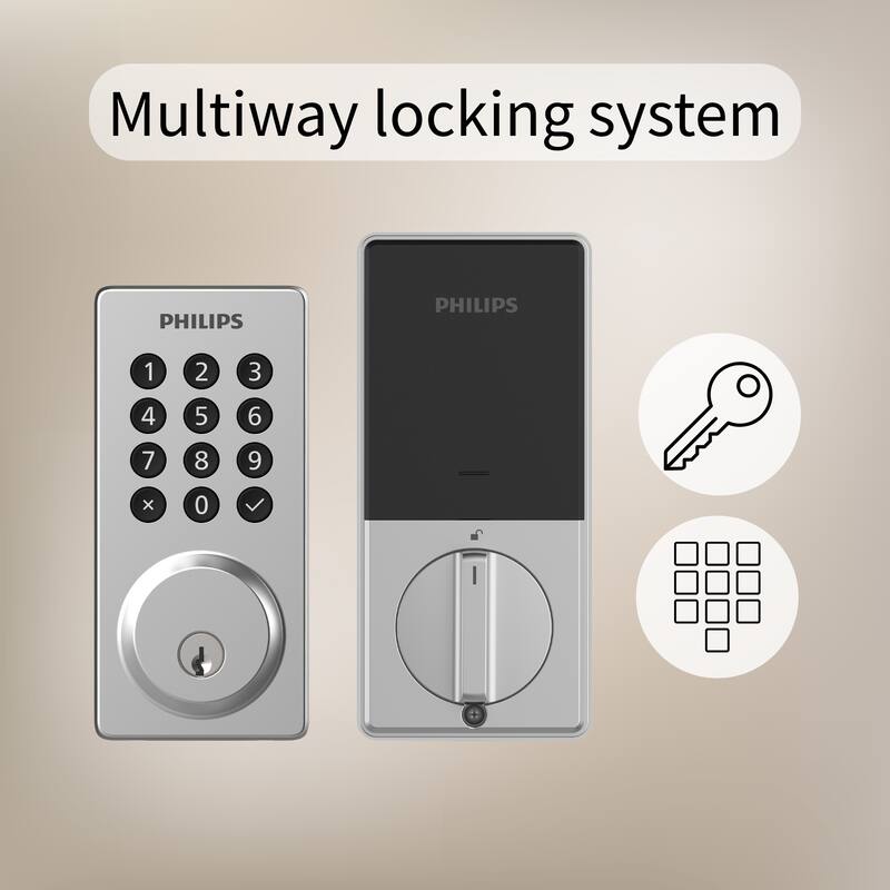 Philips Wi-Fi KeyPad Smart Lock Deadbolt