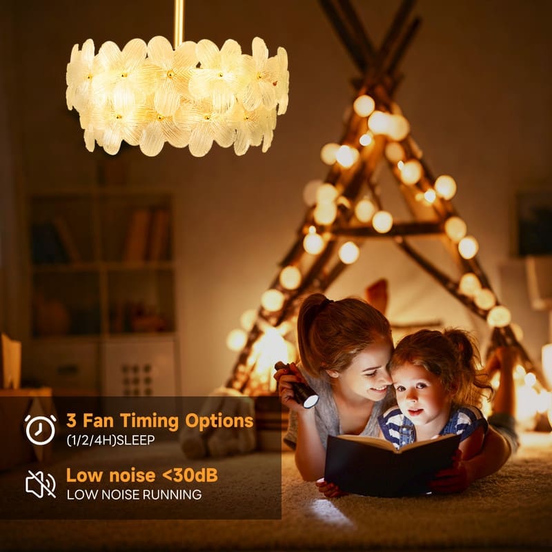 22 in. Indoor Gold Glass Flower Ceiling Fan with Light, Caged Fandelier with Remote Control, 6 Speeds for Bedroom