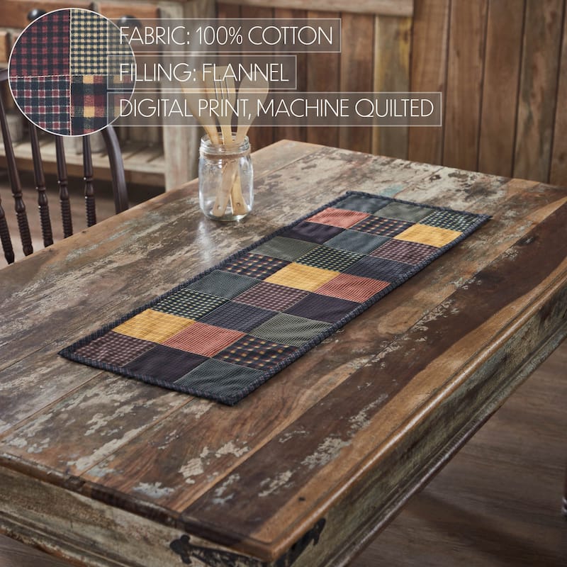 Heritage Farms Quilted Runner 12x36 - 12x36 - Red