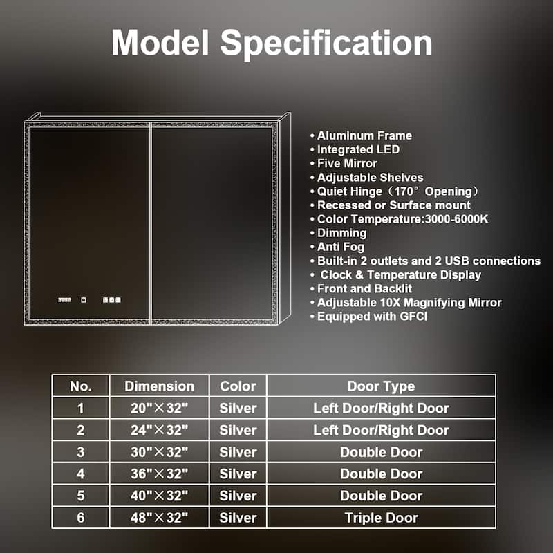 Modland 20x32" LED Recessed or Surface Medicine Cabinet with Mirror