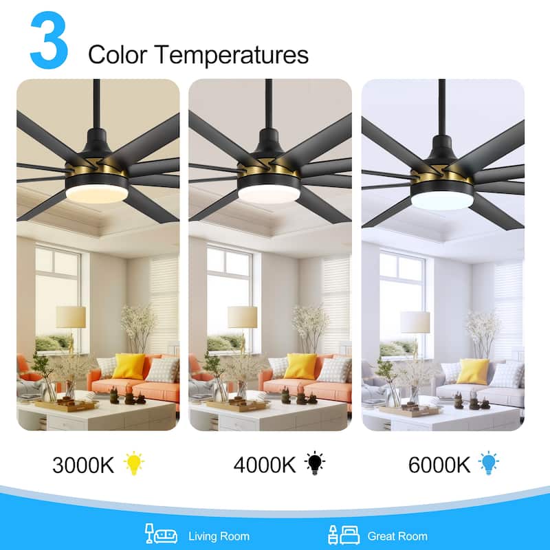 72-in Gold Large Indoor Ceiling Fan with Light Remote (8-Blade)