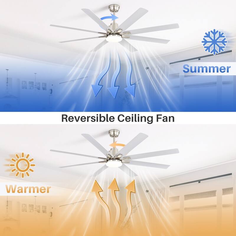 Sofucor 52"/66"/72"/76 Inch Modern Ceiling Fan with Dimmable LED Light ,Remote&APP Control,8 Blades for Large Living Room,Porch