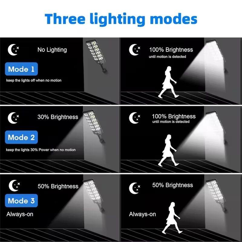 2-Pack of 800W Ultra Bright Solar Street Lights