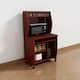 Option Mahogany