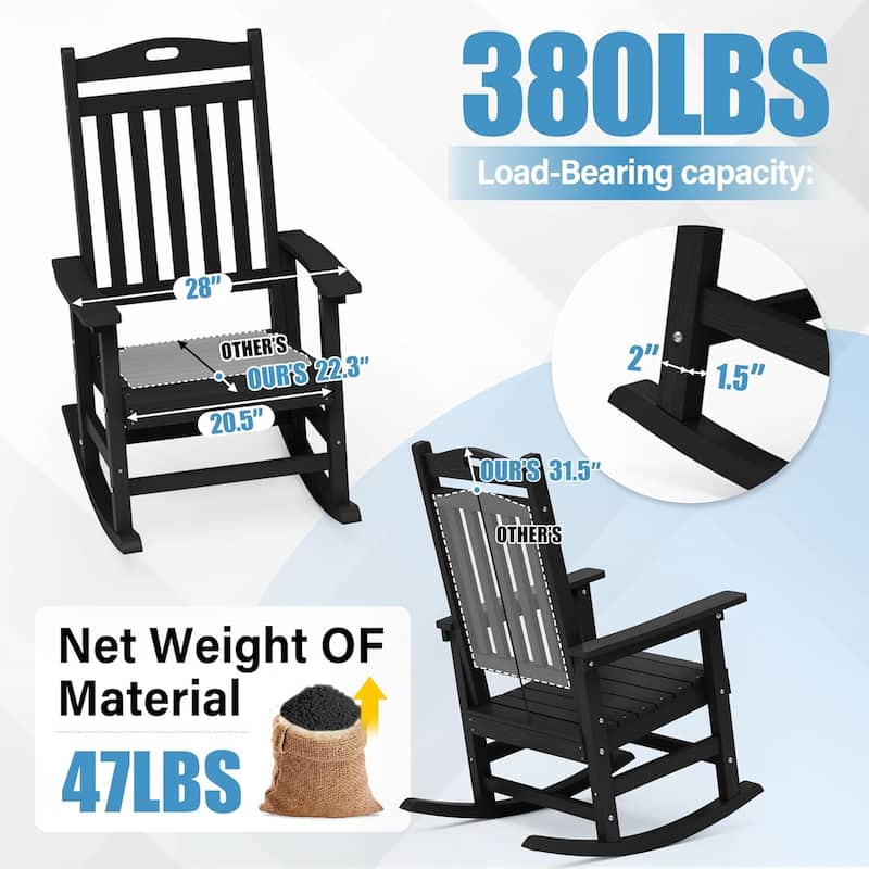 WINSOON All Weather Outdoor Rocking Chair, Set of 4