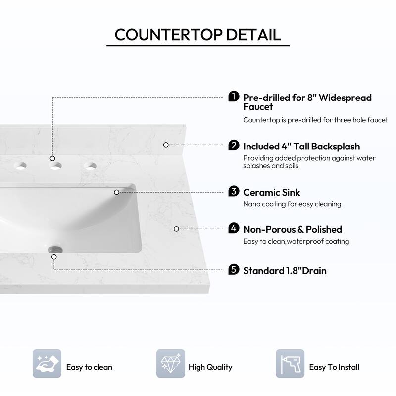 Jaen Composite Stone Vanity Top with White Rectangular Sink