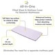 preview thumbnail 19 of 38, BreathableBaby All-in-One Fitted Sheet & Waterproof Cover for 33" x 15" Bassinet Mattress (2-Pack)