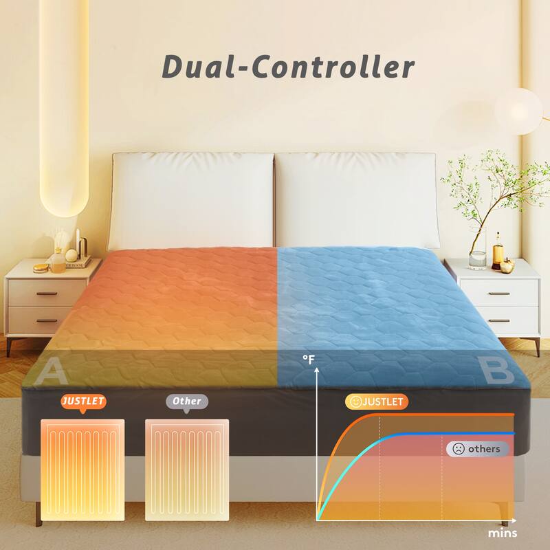 Flannel Electric Mattress Pad, Dual Control and Temperature Regulating