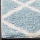 preview thumbnail 10 of 67, SAFAVIEH New York Shag Friedliese Trellis 1.2-inch Thick Rug