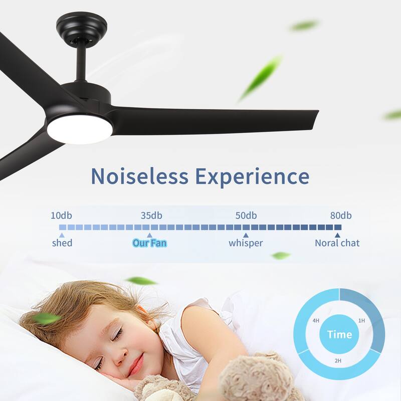 Farmhouse 52 Inch Reversible Ceiling Fan with Light, Smart DC Remote Control Ceiling Fan, 6-Speeds