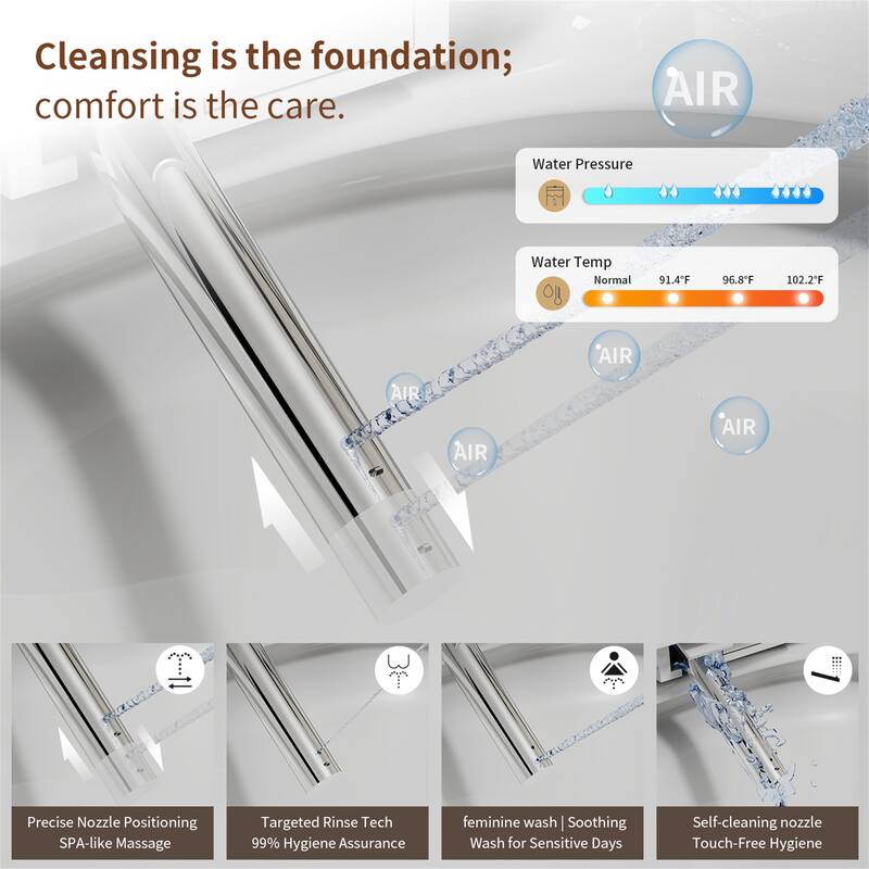 Smart Toilet with Foot Sensor Flush