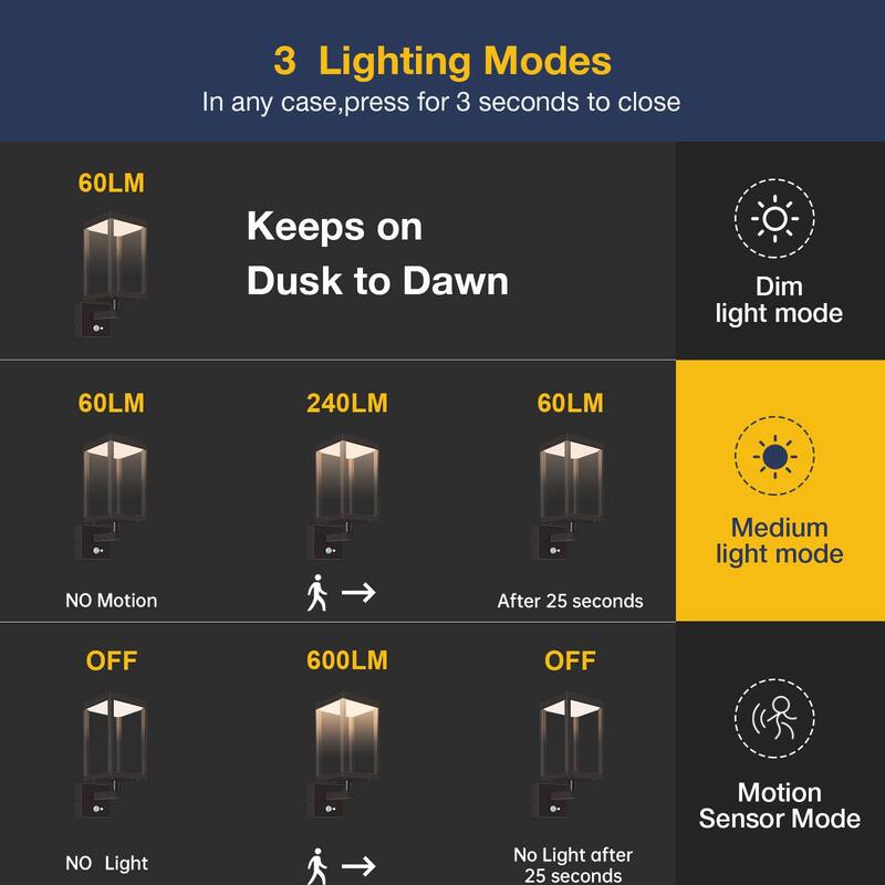 Inowel Solar Outdoor Wall Lantern Dusk to Dawn LED Light IP54